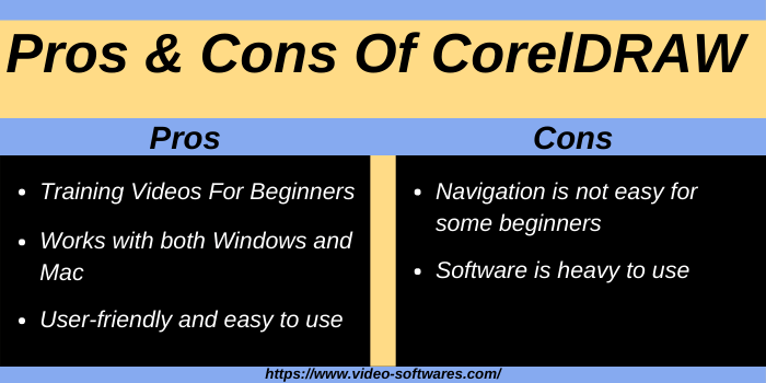 Pros & Cons Of CorelDraw Graphic Suite
