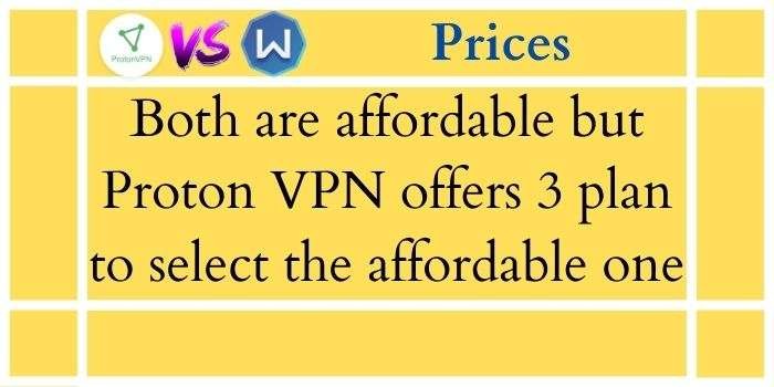 ProtonVPN Vs Windscribe Prices