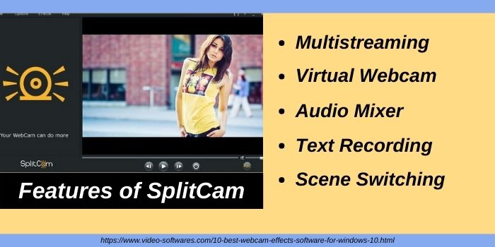 Features of Splitcam