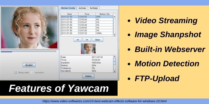 Features of YawCam software for Windows 10